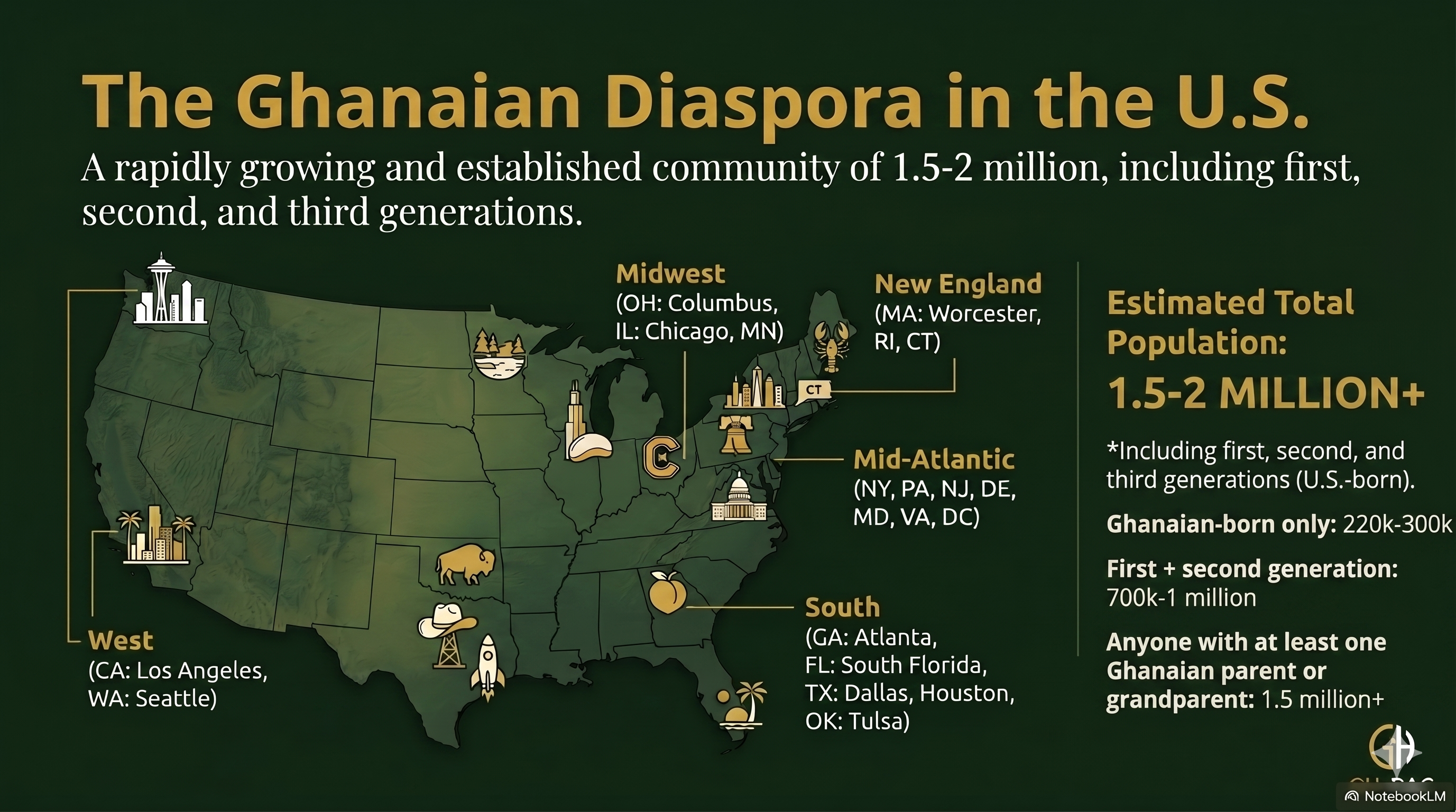 Ghanaian Diaspora Map